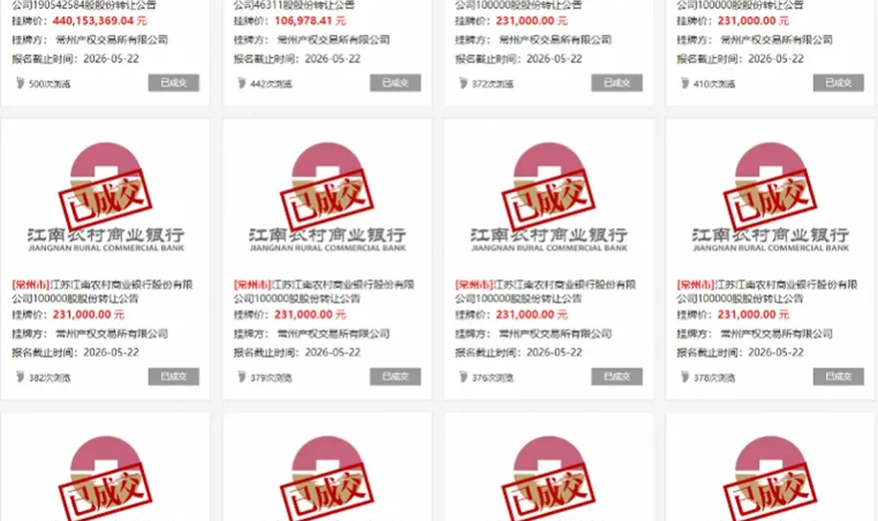 近2亿股被转让!江南农商行上市辅导8年,股权仍存“问题” 插图