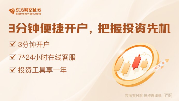 上海：推动科创50、深证100、创业板股指期货和期权上市